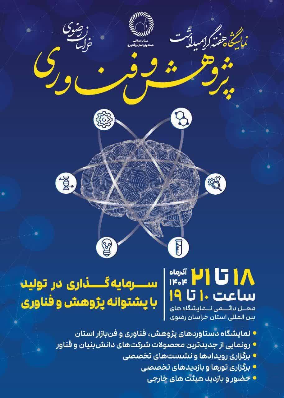 fair of the week research