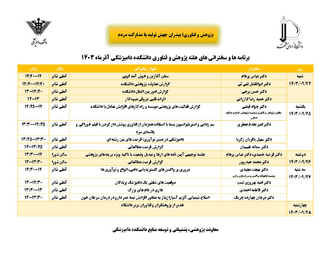 program of research week