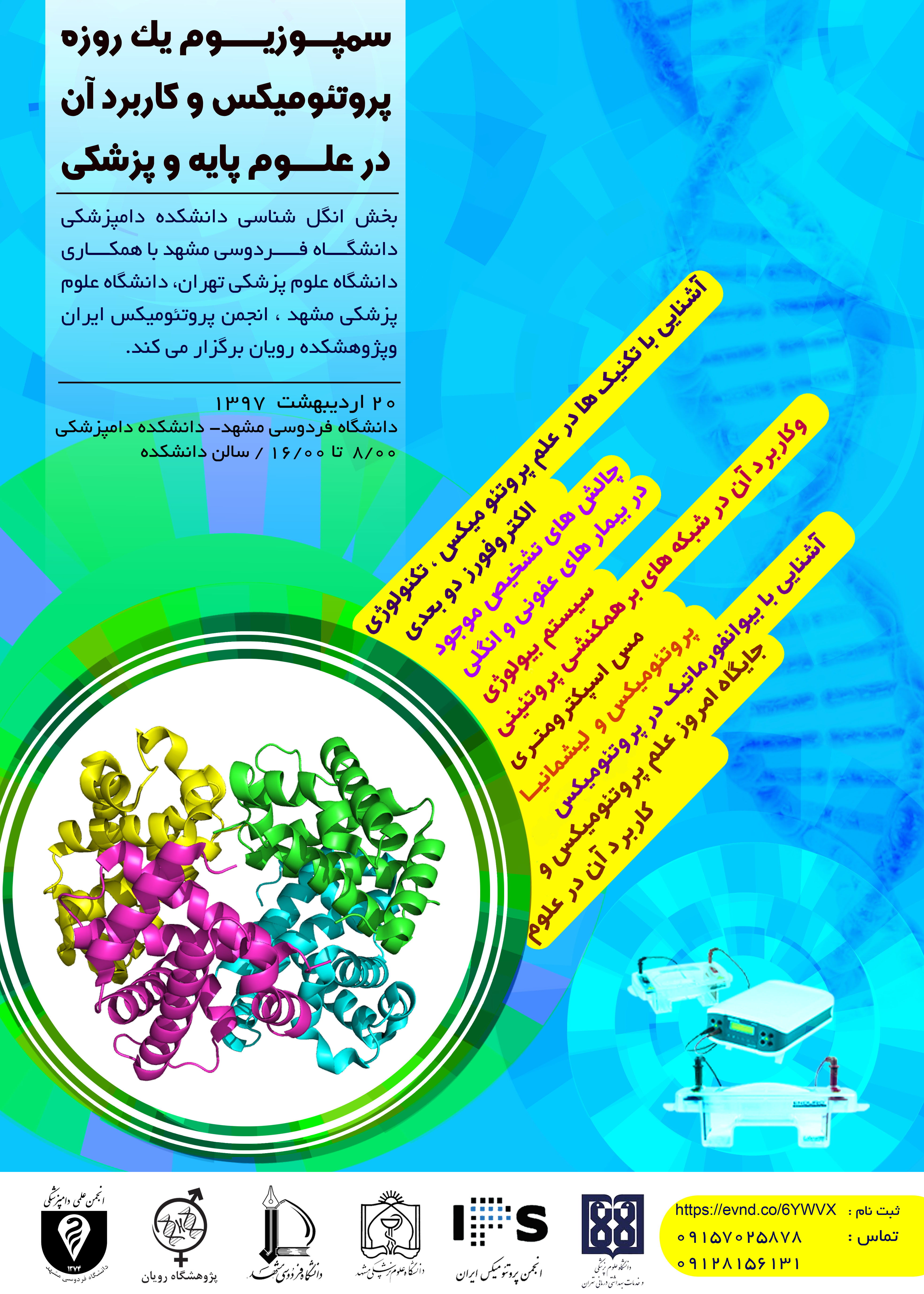 Proteomics Proteomics copy