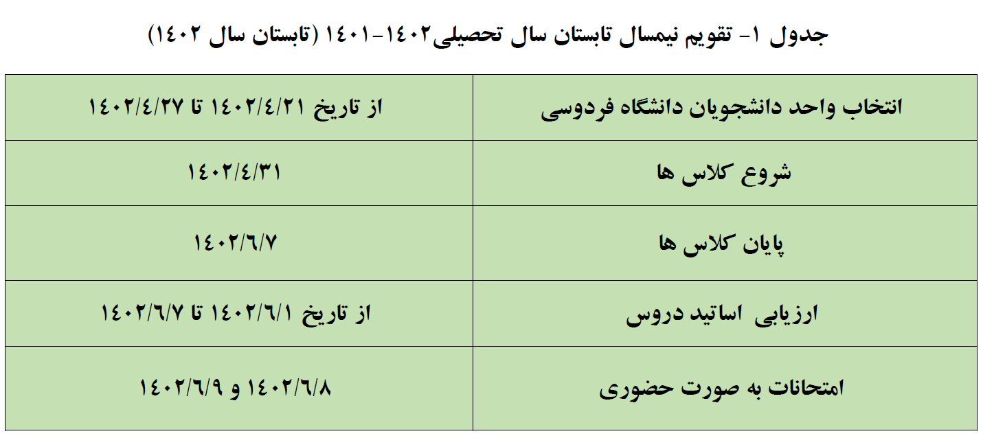 term tabestani